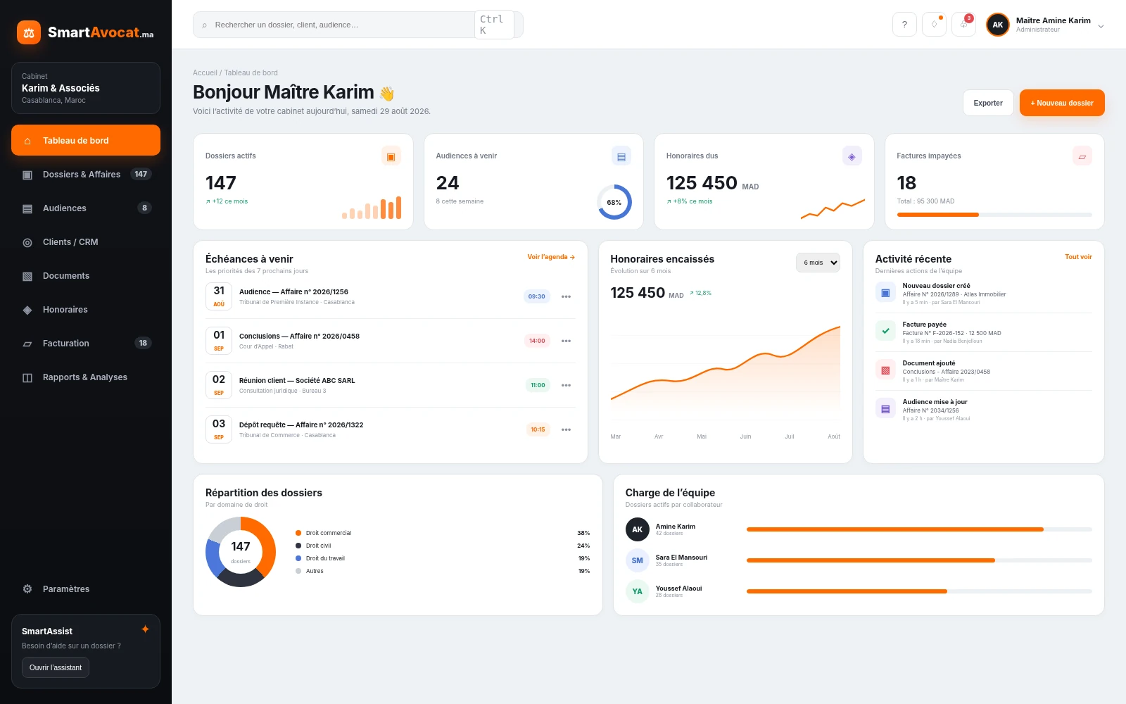 Tableau de bord SmartAvocat : dossiers, audiences, facturation et indicateurs